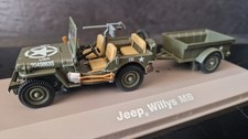 VEHICULE MILITAIRE ATLAS JEEP