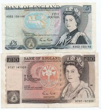 Bank of England United Kingdom