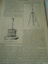 L'électromètre de
