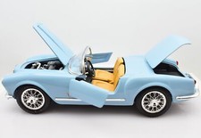 Miniature Voiture 1:18 LANCIA