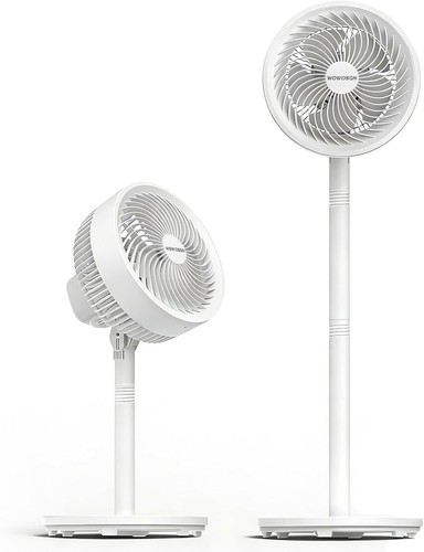 Ventilateur très efficace