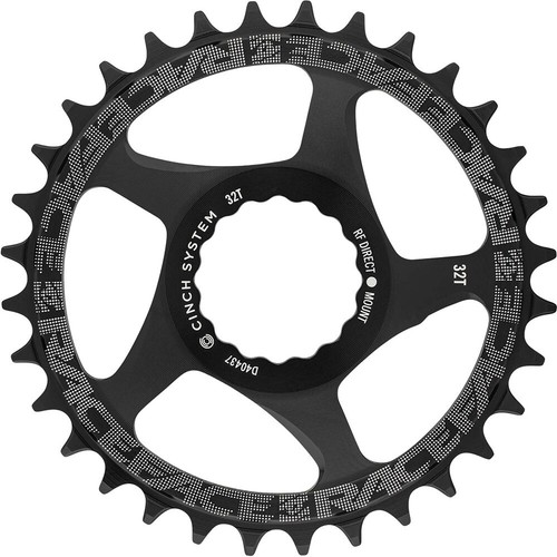 Plateau race face - race, direct