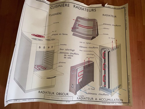 Affiche scolaire sciences - scolaire,