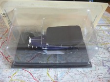 CITROËN B 2 Torpédo 1925