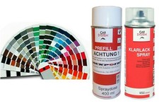 Spray kit 400ml basislack - spray,