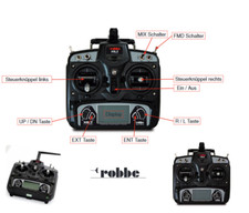 Télécommande Model R/C Robbe XS-7 LCD Pro 2.4ghz Émetteur Fhss Funfioni