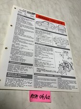 Fiche technique automobile