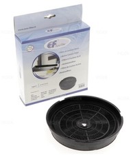 Filtre a charbon type