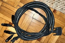 CABLE  AUDIO AVID DB25/