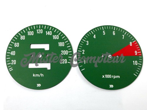 Fonds compteur cadrans - de, compteur/cadrans