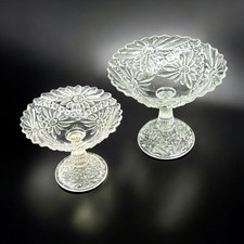 Coupes sur pied - , –