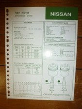 SD33 - Fiche Technique Nissan