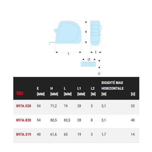 Mesure premium ruban mylar - mesure,