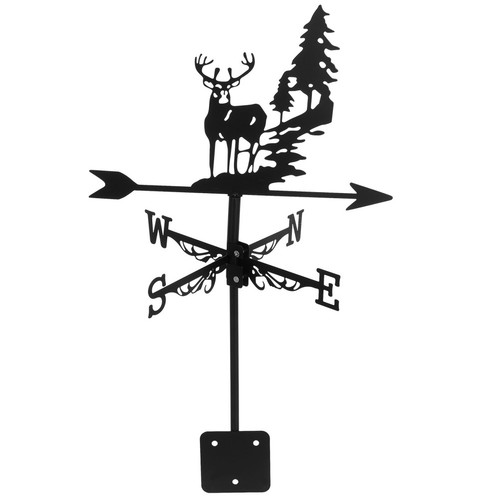 Wind direction indicator - direction,