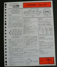 Fiche technique automobile