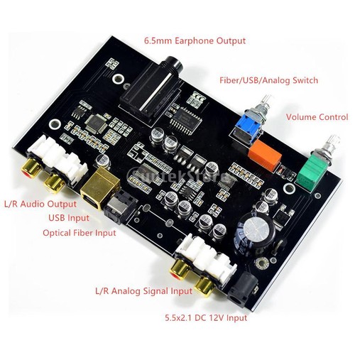 Module carte - module,