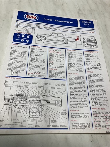 Fiche technique automobile