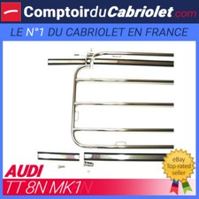 Porte-bagages sur-mesure pour