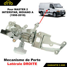 Mécanisme Porte Latérale