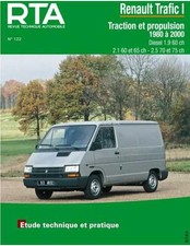 ▄▀▄ REVUE TECHNIQUE