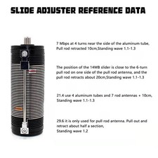 Antenne télescopique neuve dans le total stations pour radio amateur HF portabl
