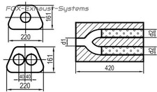 Univers. Échappement Inox
