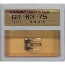 Aiguille de remplacement