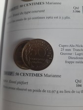 Pièce très rare monnaie de