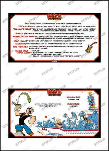 Bally popeye 1994 cartes - popeye,