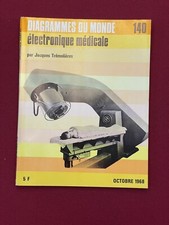 Revues DIAGRAMMES N140 Octobre