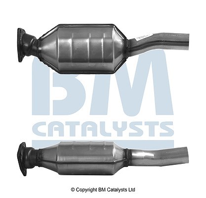 Catalysts catalyseur entre - catalysts,