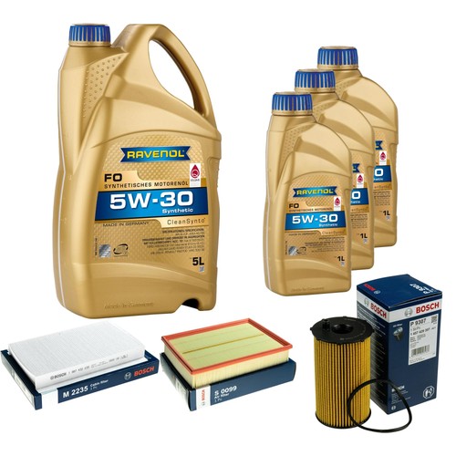 Inspection set ravenol - l,