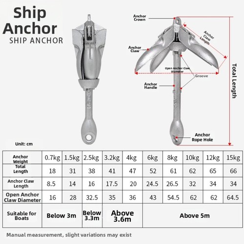 Pour ancre pliable avec - pour,