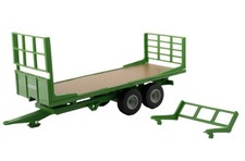 BRITAINS, Plateau BRITAINS