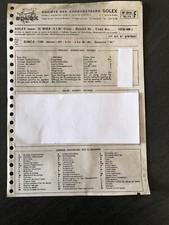 Fiche Technique 1974 SIMCA