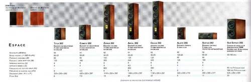 Enceintes hifi home cinéma - hifi,