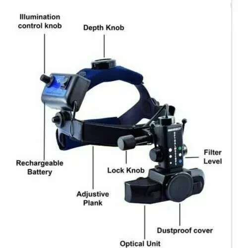 Ophtalmoscope ophtalmique