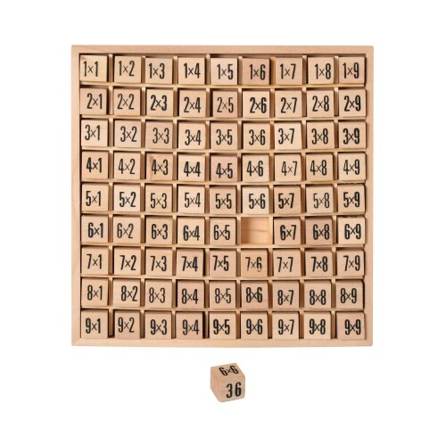 Table multiplication le - table, de