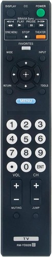 Yd028 replaced remote for - replaced,