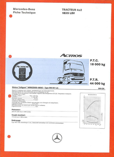 Mercedes trucks actros - trucks,