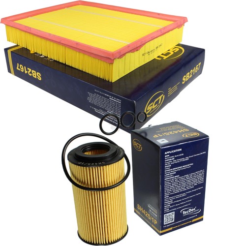Sct inspection set - inspection, pour