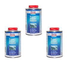 1,5 Litre Liqui Moly Moteur