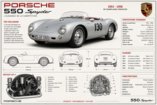 Photo A4 Porsche 550 Spyder
