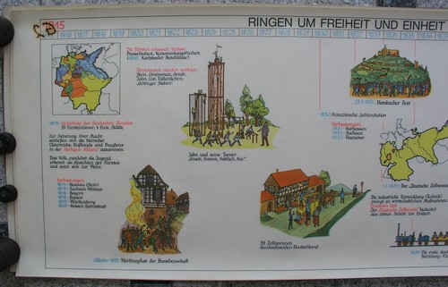 Affiche murale histoire frise - histoire,