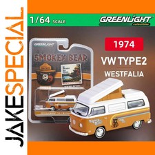JakeSpecial – Miniature VW