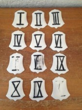 Plaques  Numéros Chiffres