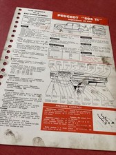 Fiche technique automobile