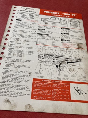Fiche technique automobile