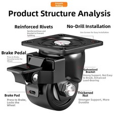 Roulettes industrielles