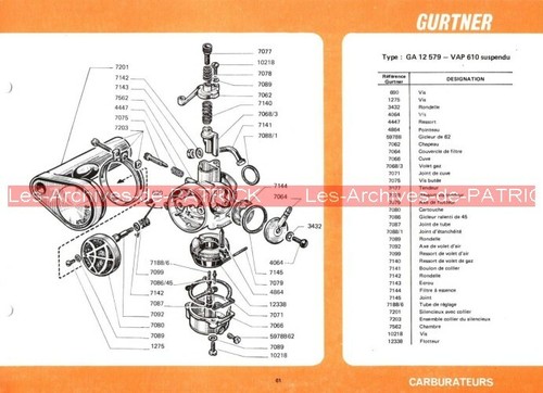 Peugeot bb3 vap - bb3, sp